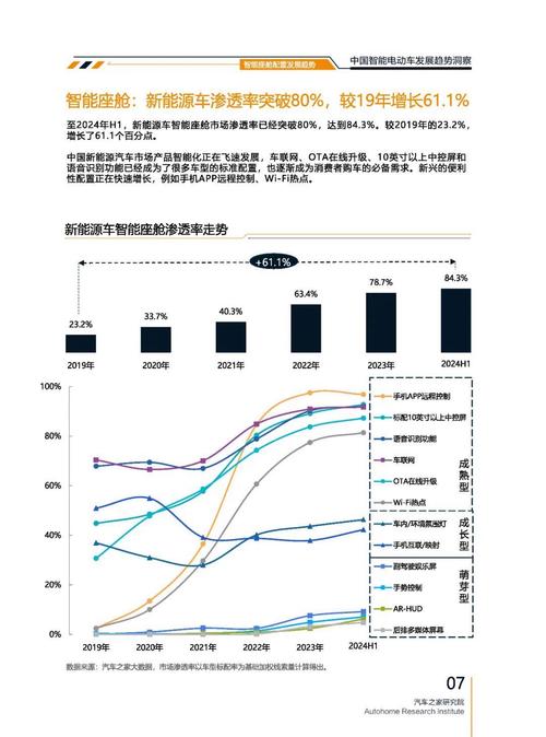 佛山154起亚对未来市场的预测，名爵汽车品牌文化的传播